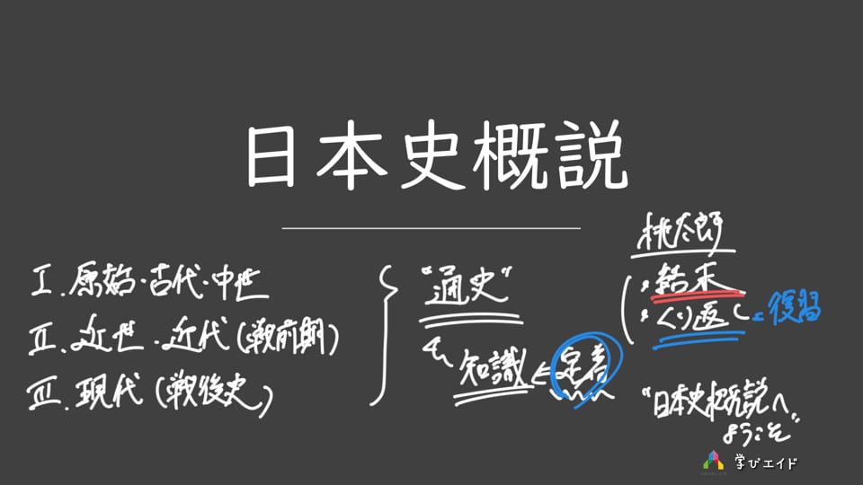 日本史概説 佐京 由悠