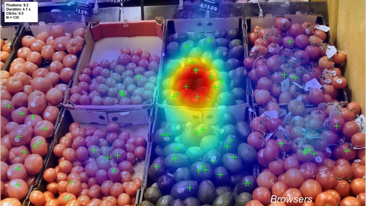 How stores track your shopping behavior Ray Burke TEDxIndianapolis on Vimeo