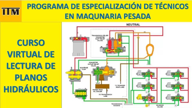 Curso de Lectura de Planos Hidráulicos – ITM