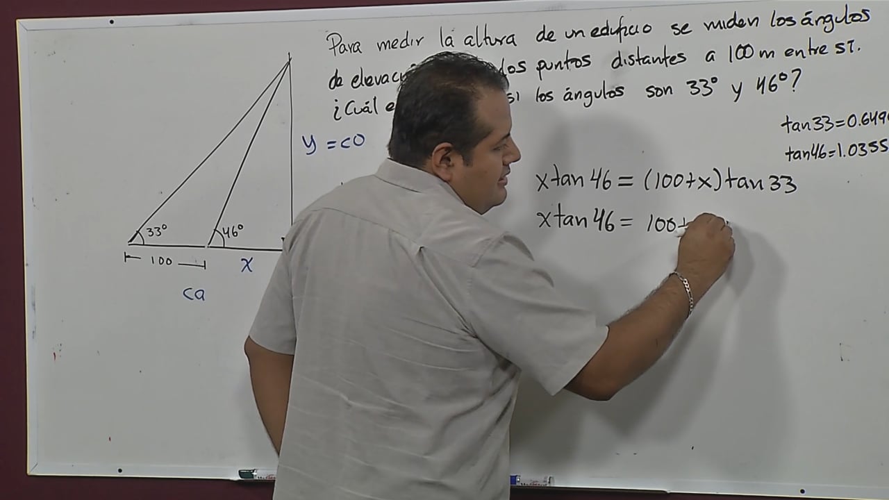 Razones trigonométricas: seno, coseno y tangente