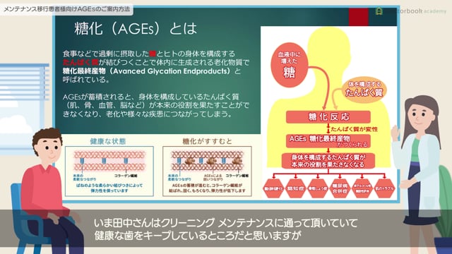 管理栄養士によるメンテナンス移行患者様向けAGEsのご案内方法