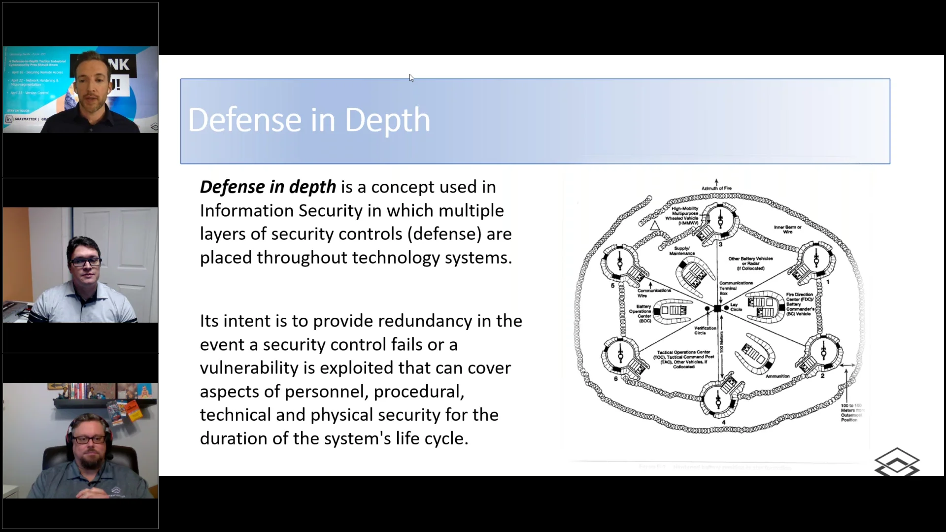 4 Defense-in-Depth Tactics Industrial Cybersecurity Pros Should Know on ...
