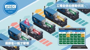 住友重機械工業株式会社様 「i-Connect」PR動画