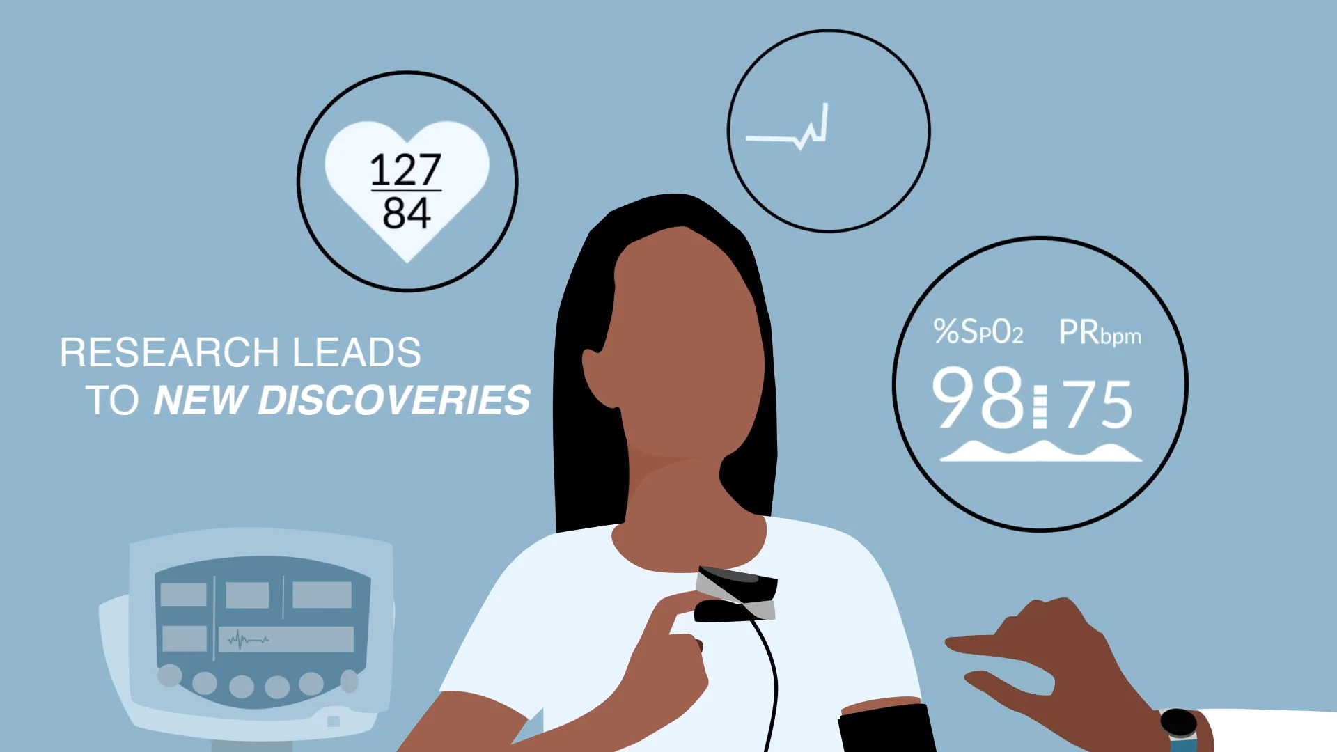 Research Leads to New Discoveries on Vimeo