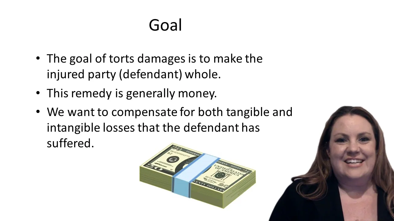 Torts_Damages
