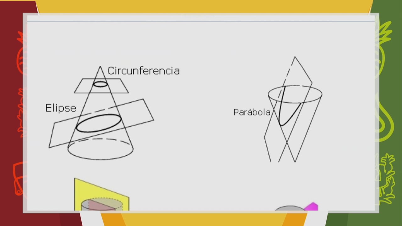 Secciones Cónicas