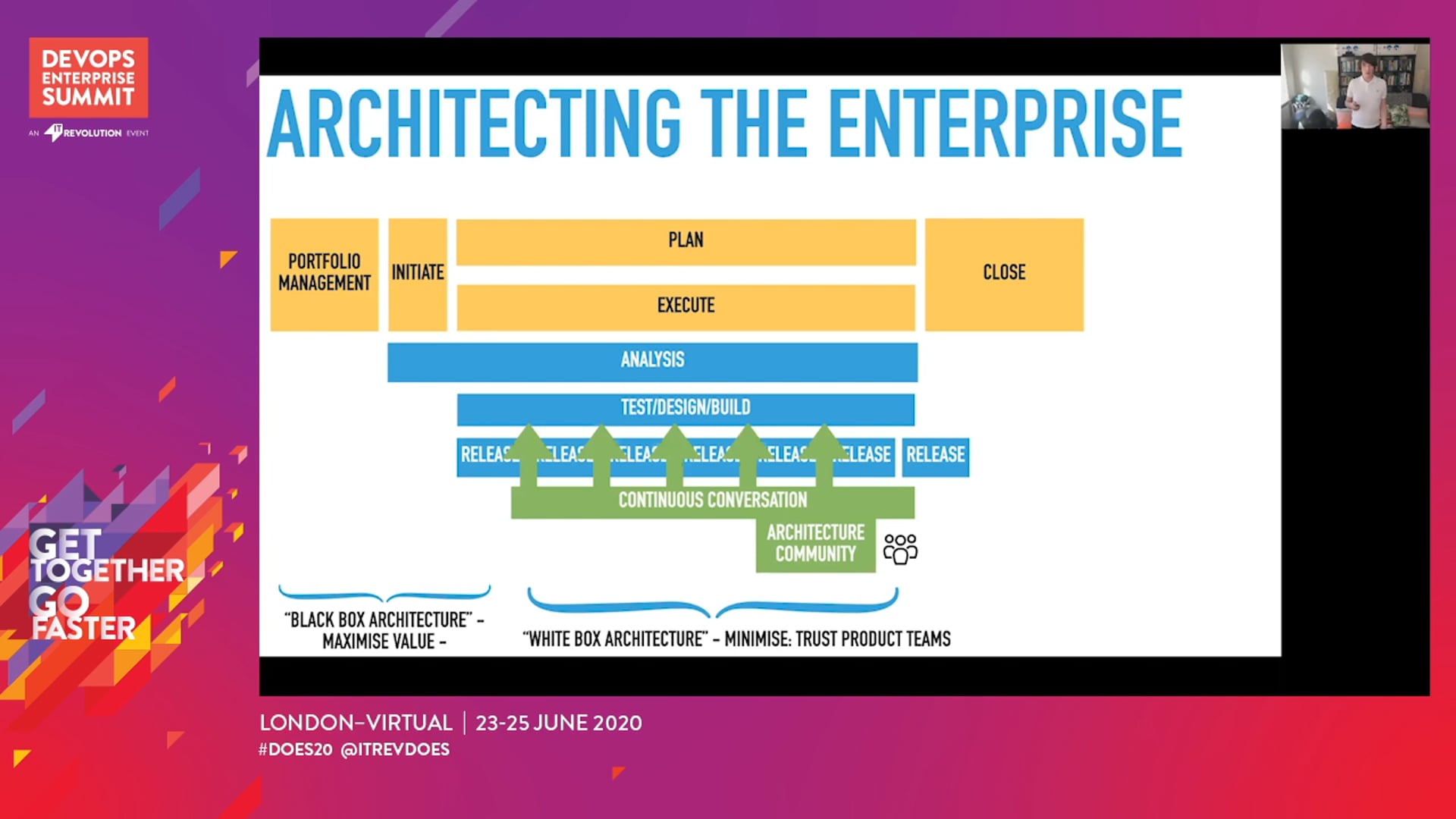 Enterprise Architecture is Dead, Long Live Enterprise Architecture - a BVSSH story