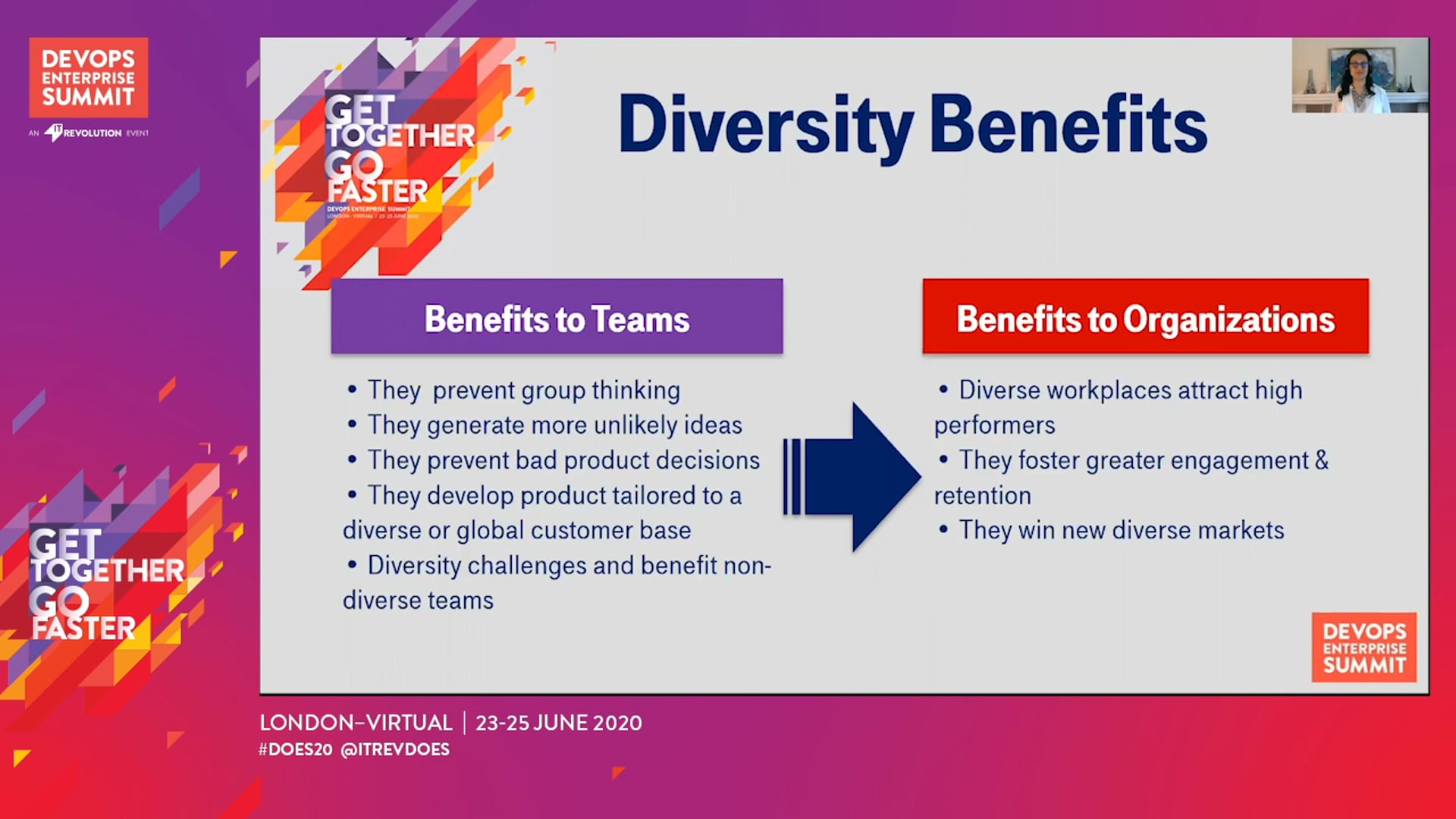 Accelerate Your DevOps Culture of Innovation with Everyday Inclusion & Belonging