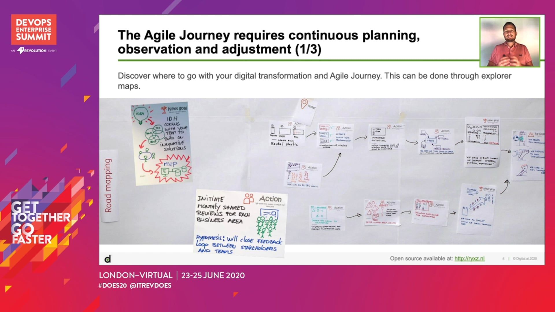 Digital Transformation: Scaling Automation and Beyond