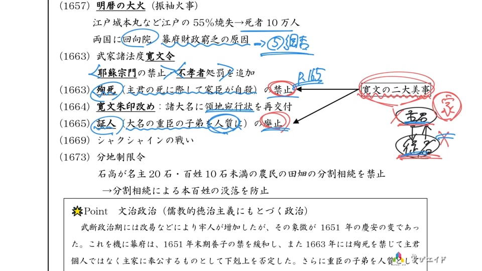 5-2 幕藩体制の安定─徳川家綱（1657～1673） 佐京 由悠