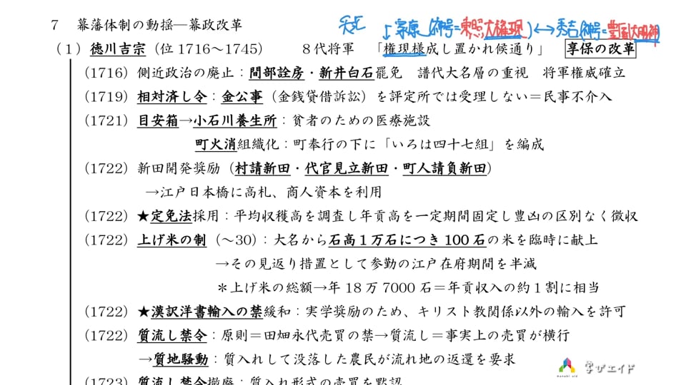 7-1 幕藩体制の動揺─徳川吉宗 佐京 由悠