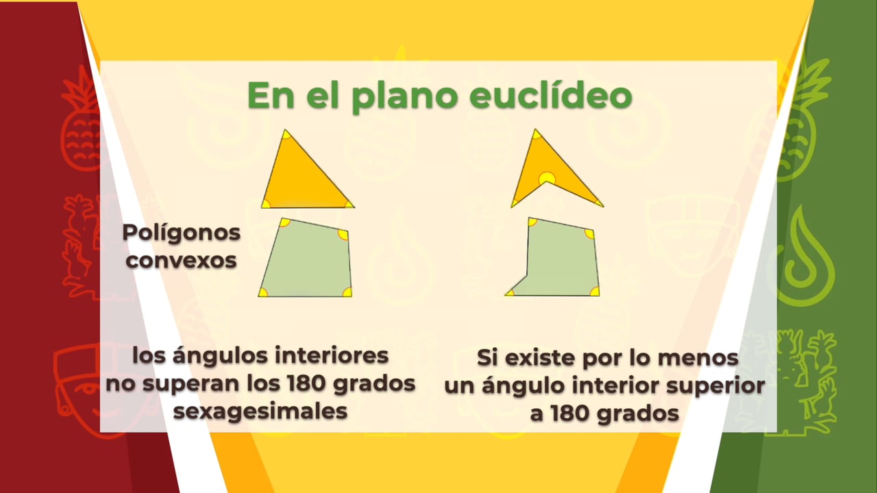 Ángulos internos en un polígono
