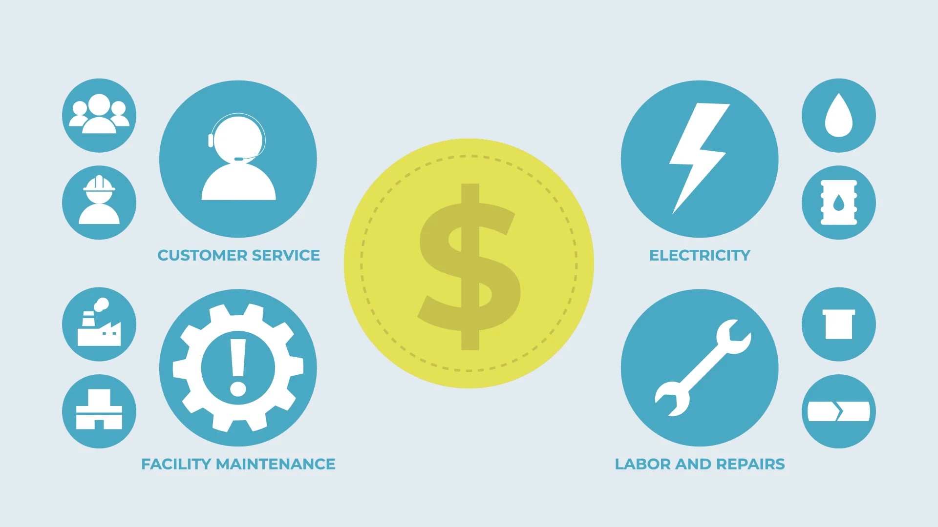 your-rates-explained-on-vimeo