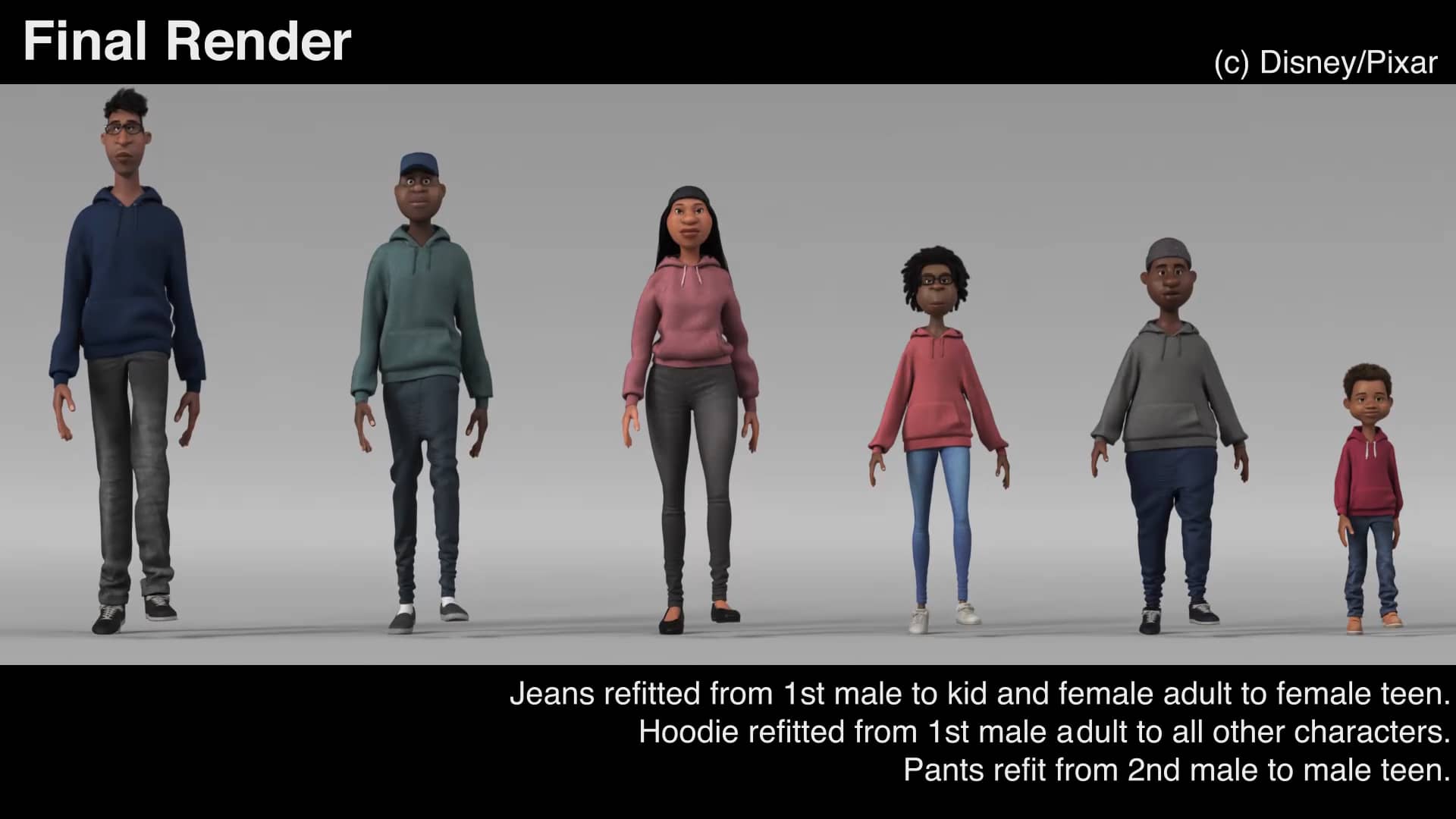 Garment Refitting for Digital Characters on Vimeo