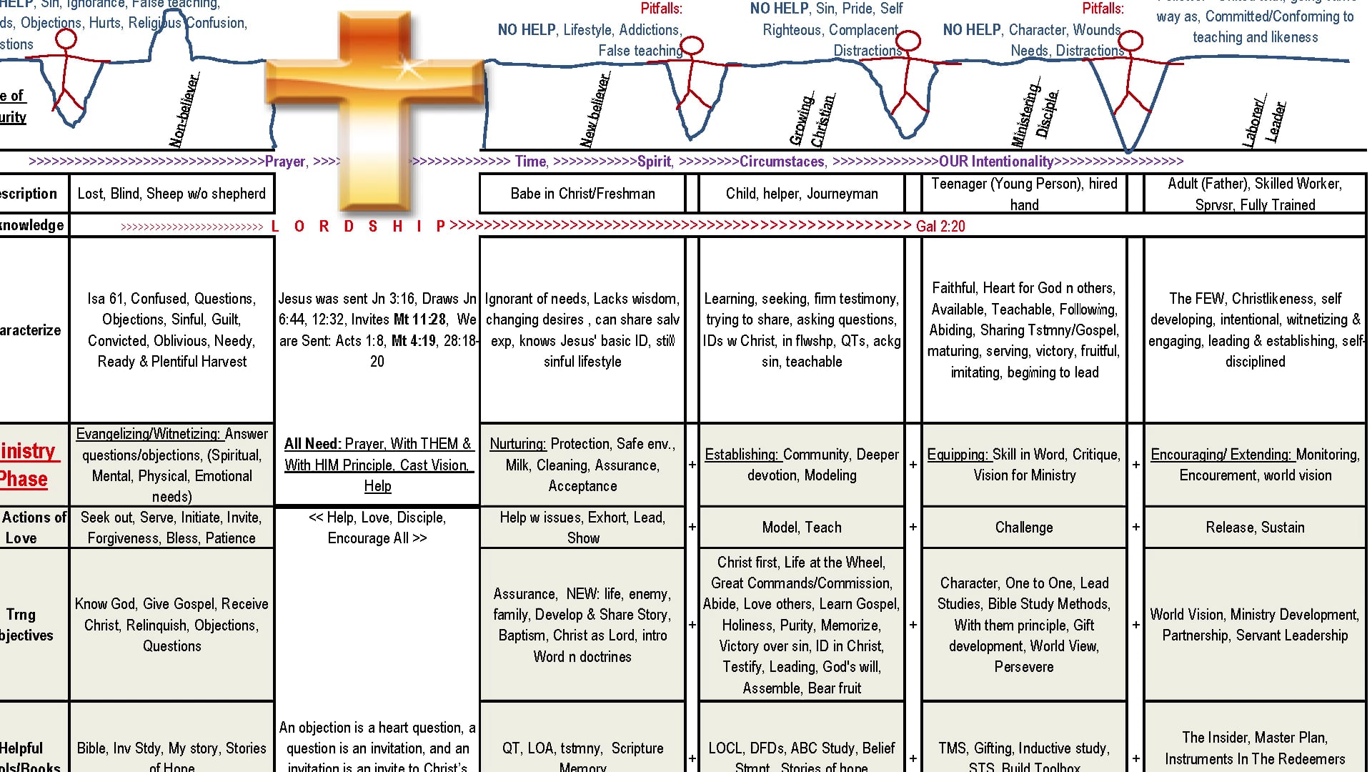 CrossTPaths Part 1