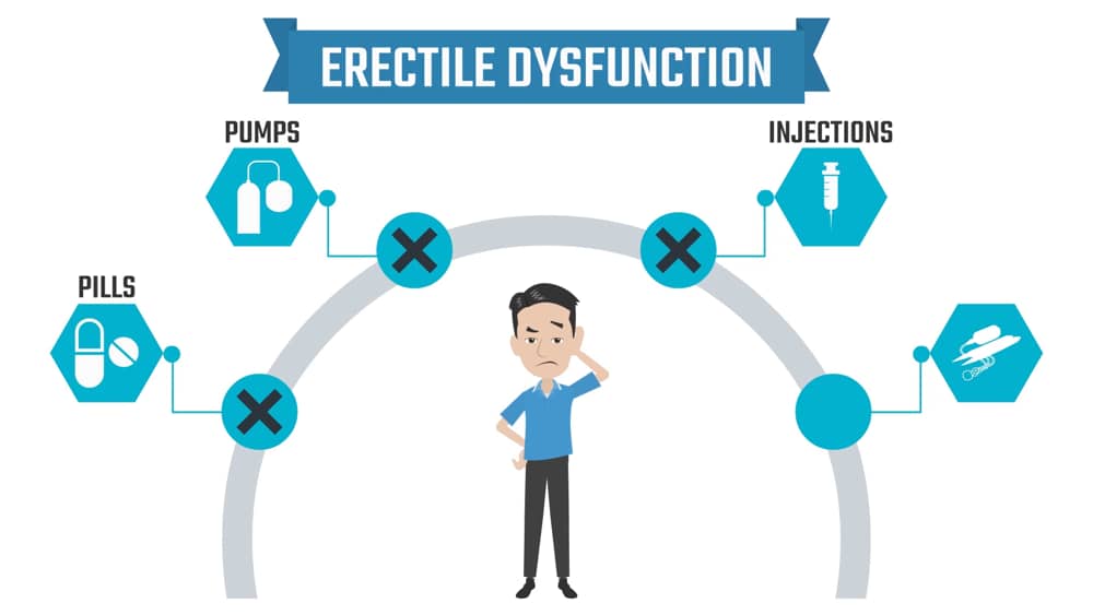 緊張性筋炎症候群のサクセスストーリー
