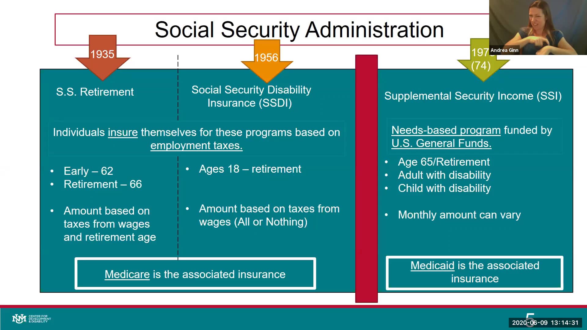 SSI TrainingWhat do you mean I can work and still be on Disability
