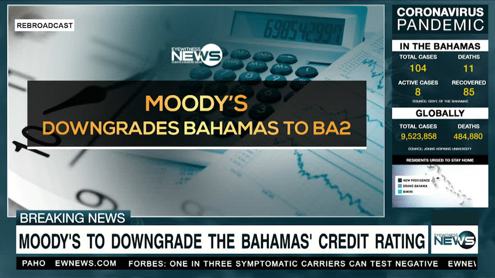 What is the Bahamas credit rating?