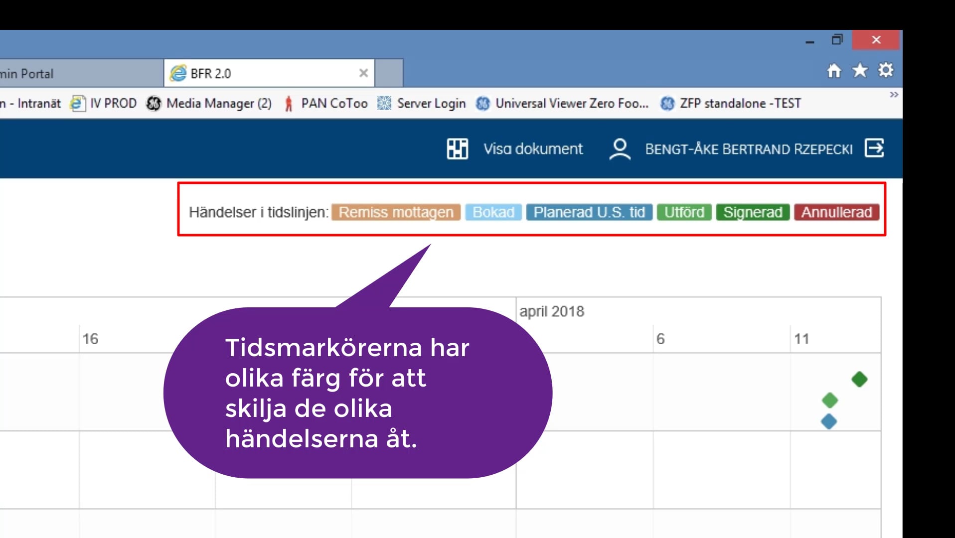 Informationsvisaren - Vårdgivarwebben Västra Götalandsregionen