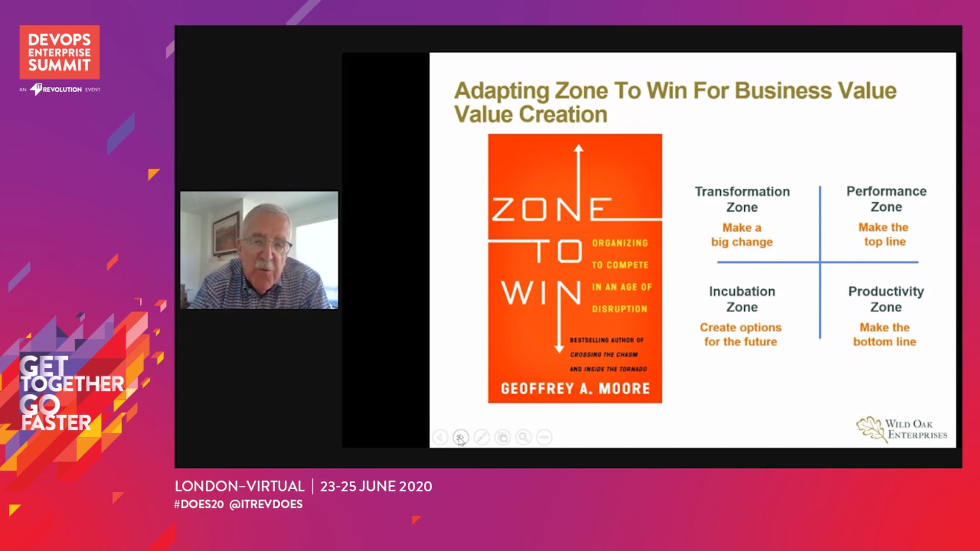 4 Zones Model: Maximizing the Business Value of IT