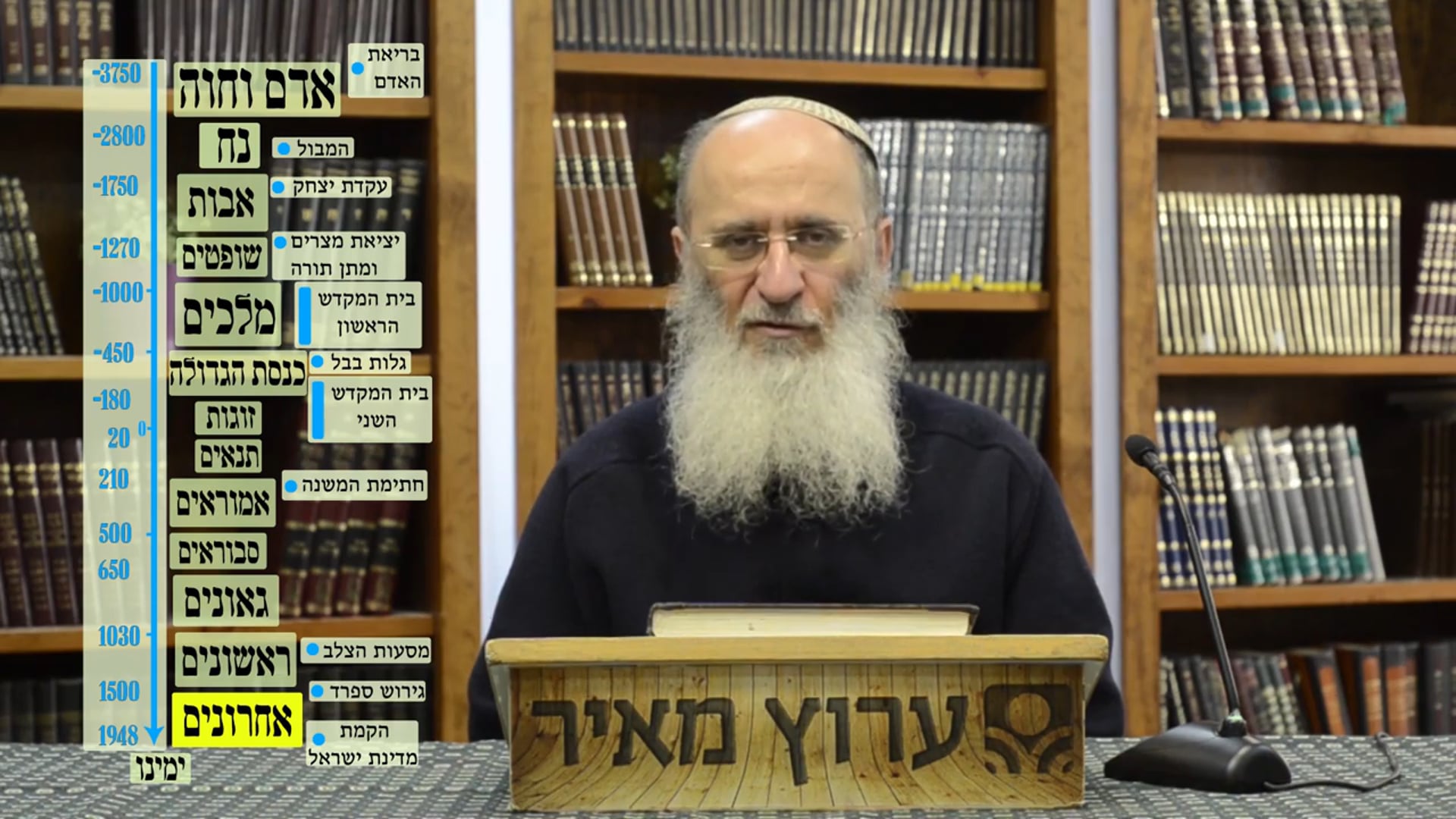 video
