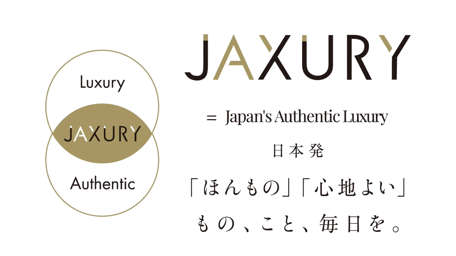 【非売品】ジャクシュアリー 日本ラグジュアリー 写真集「JAXURY」2023 非売品】ジャクシュアリー 日本ラグジュアリー 写真集「JAXURY」2023