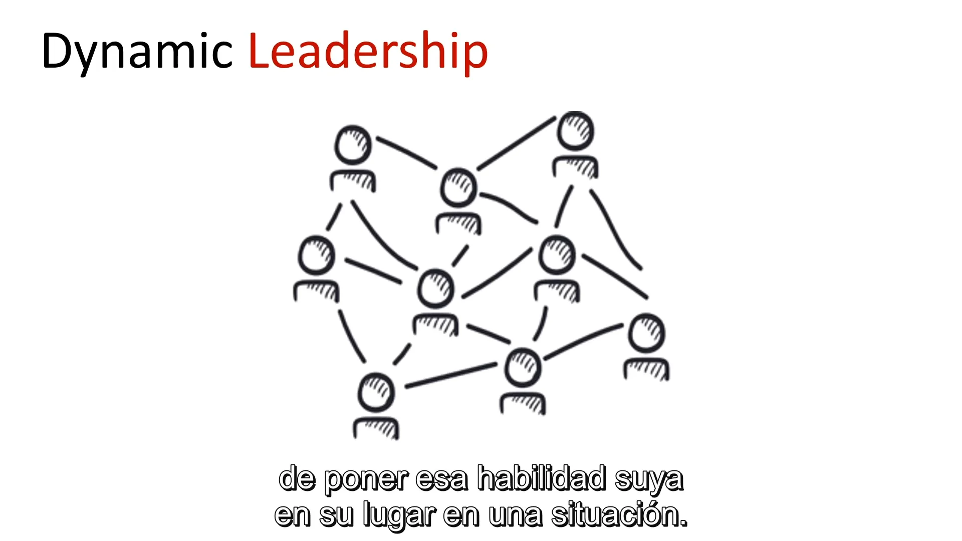 06 Dynamic Leadership on Vimeo