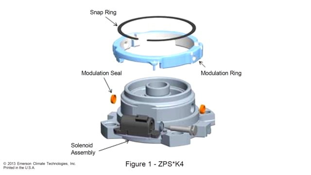 Cooling - Troubleshooting 2-Stage Scroll