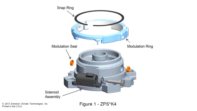 Cooling - Troubleshooting 2-Stage Scroll