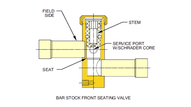 Cooling - Service Valves