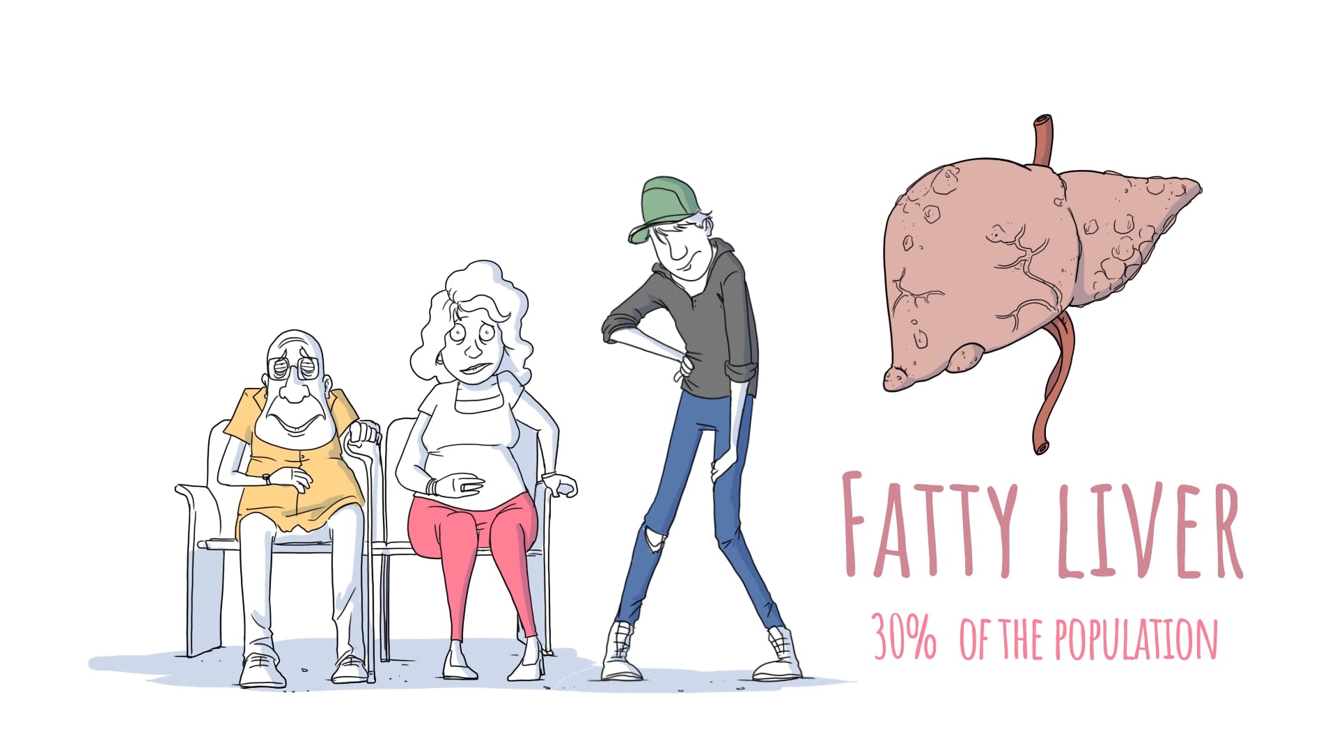 How to avoid Oily Liver