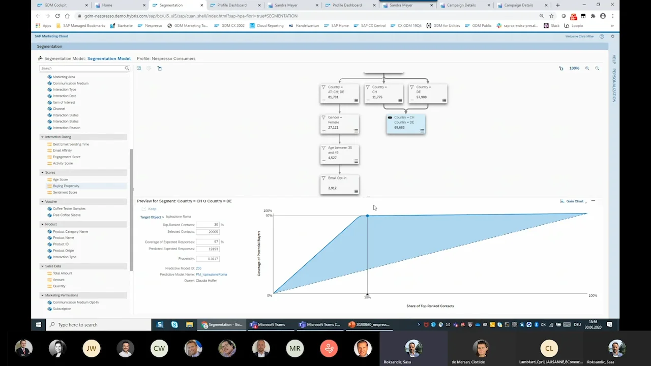 Marketing on Vimeo