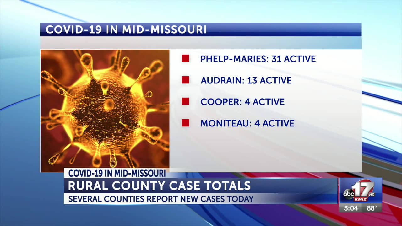 Missouri unemployment numbers rise for the first time in 10 weeks on Vimeo