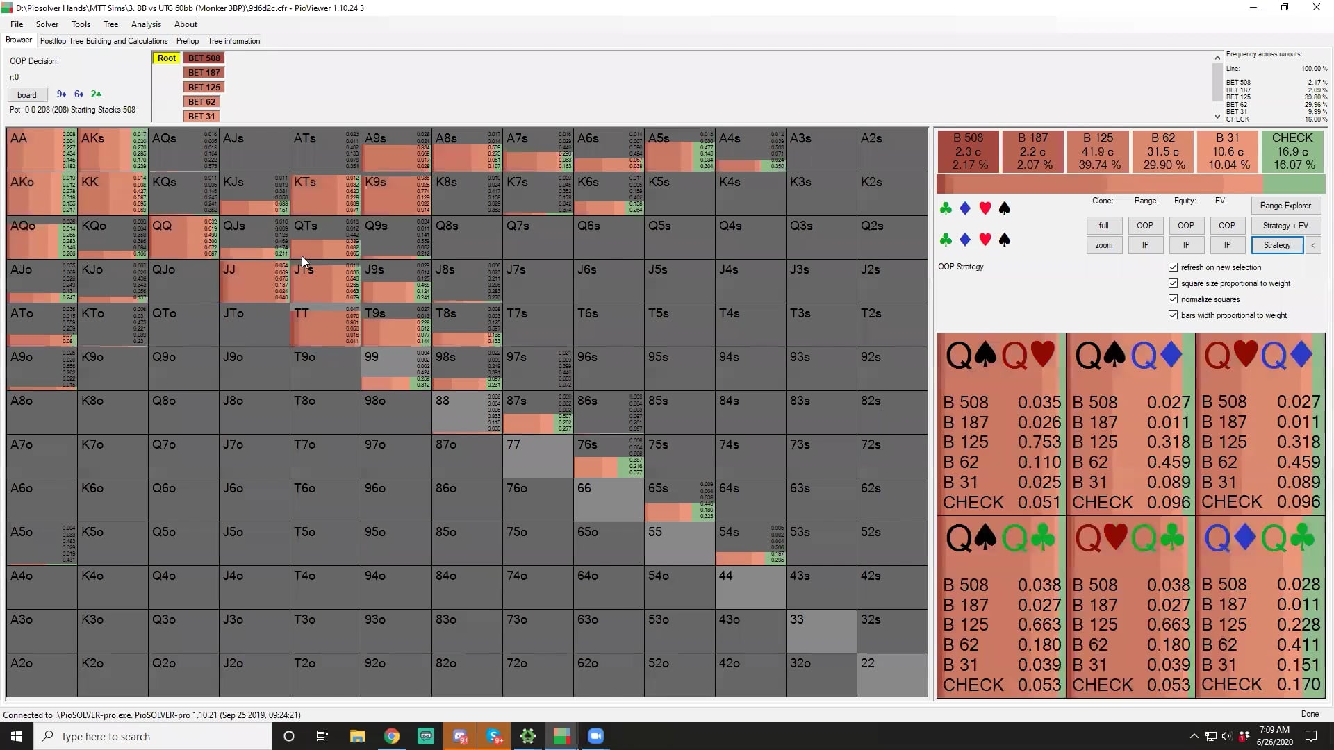 BB 3Bet Bluffing Hands Review