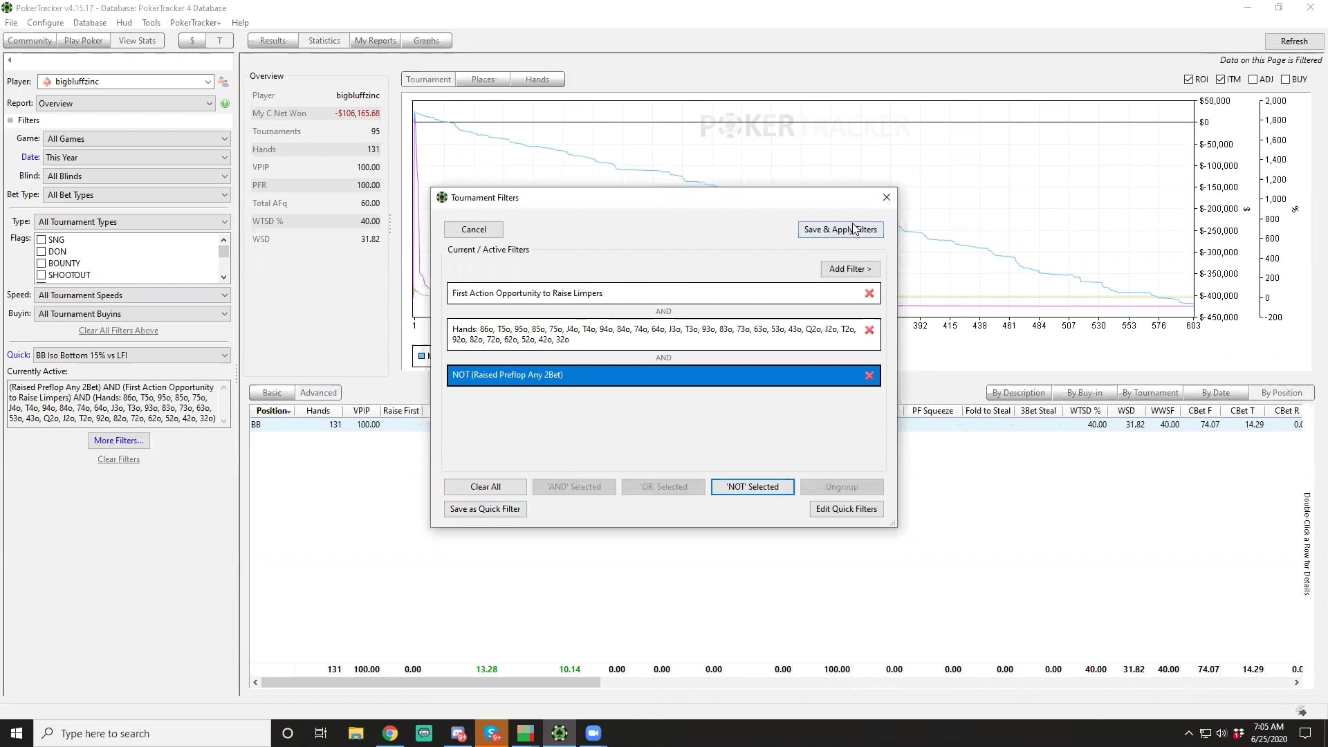 Blind vs Blind Iso Bluff vs SB Limp First In (LFI)