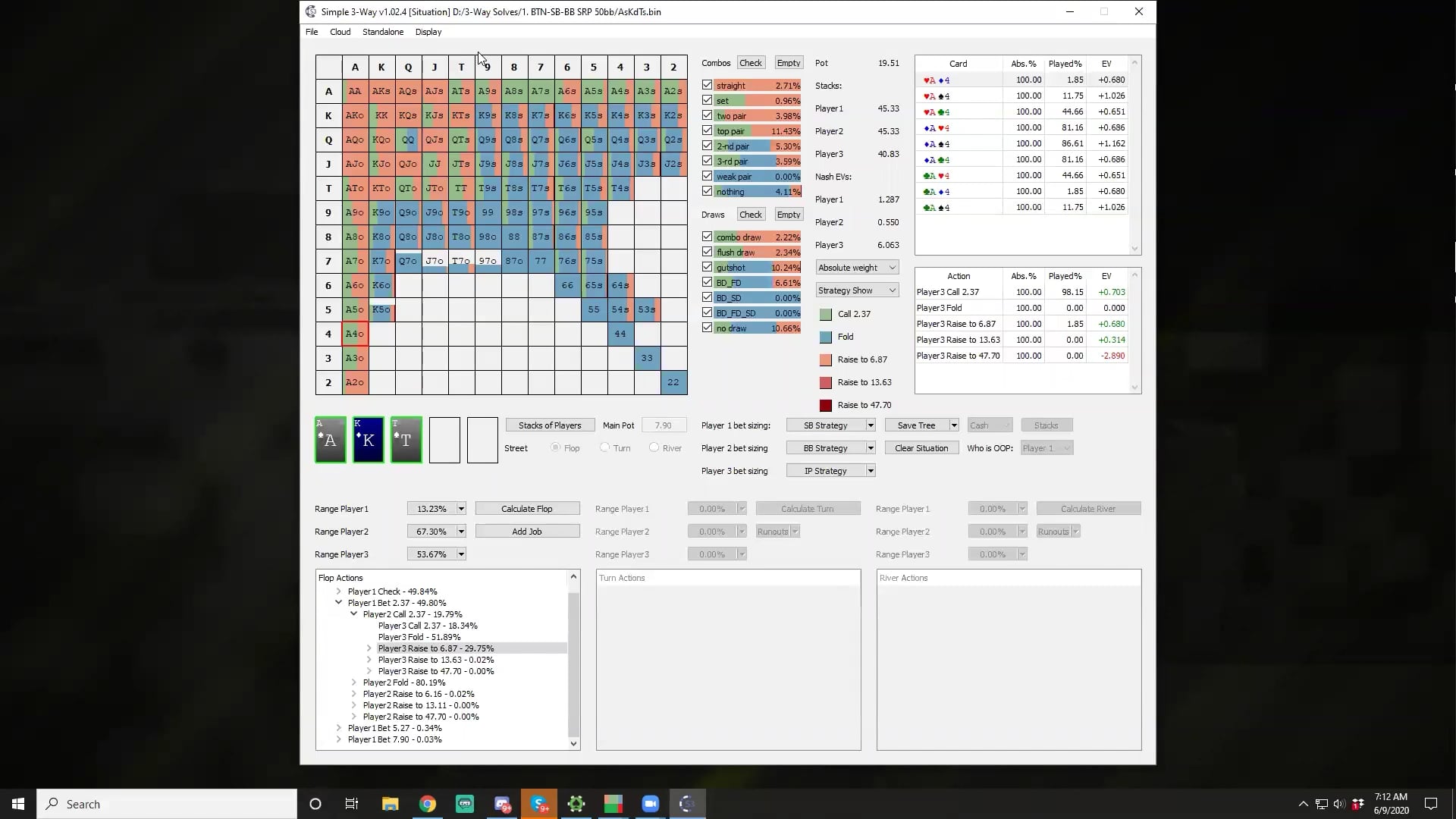 3way Solve (AKT) + BB Defend