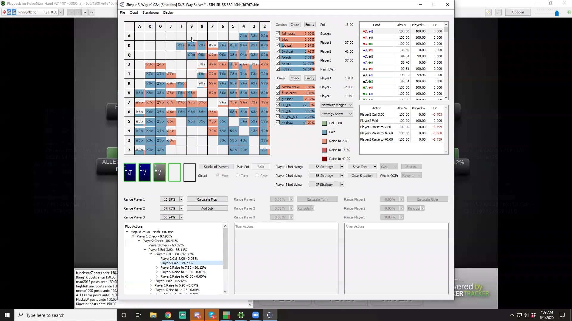 3way Solve (J77) + BB 3Betting