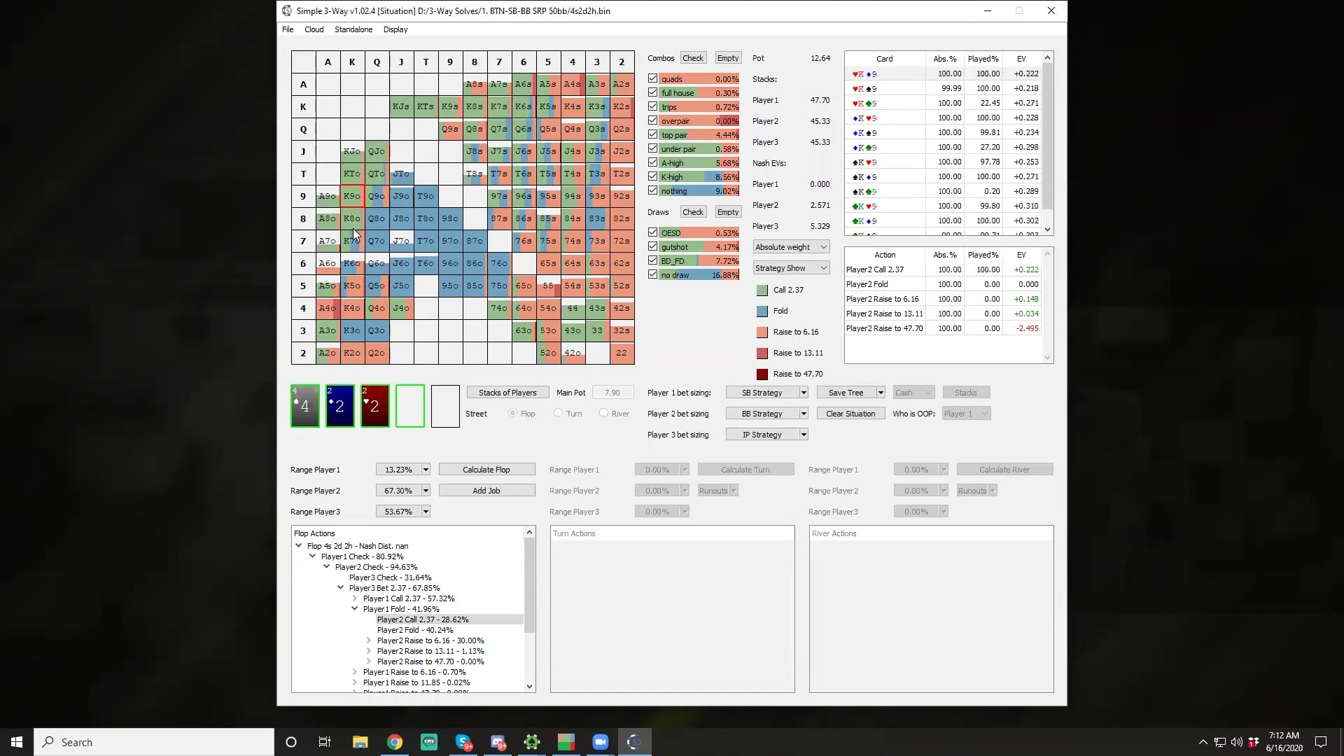 3way Solve (422) + Hand History Review