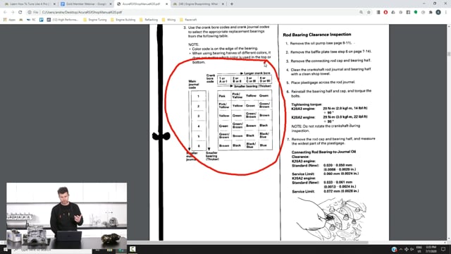 248 | Engine Blueprinting. What You Need to Know