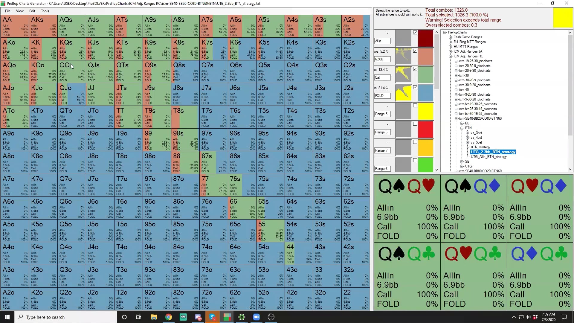 ICM Preflop 4-max Sims + CO vs BTN Hands Review