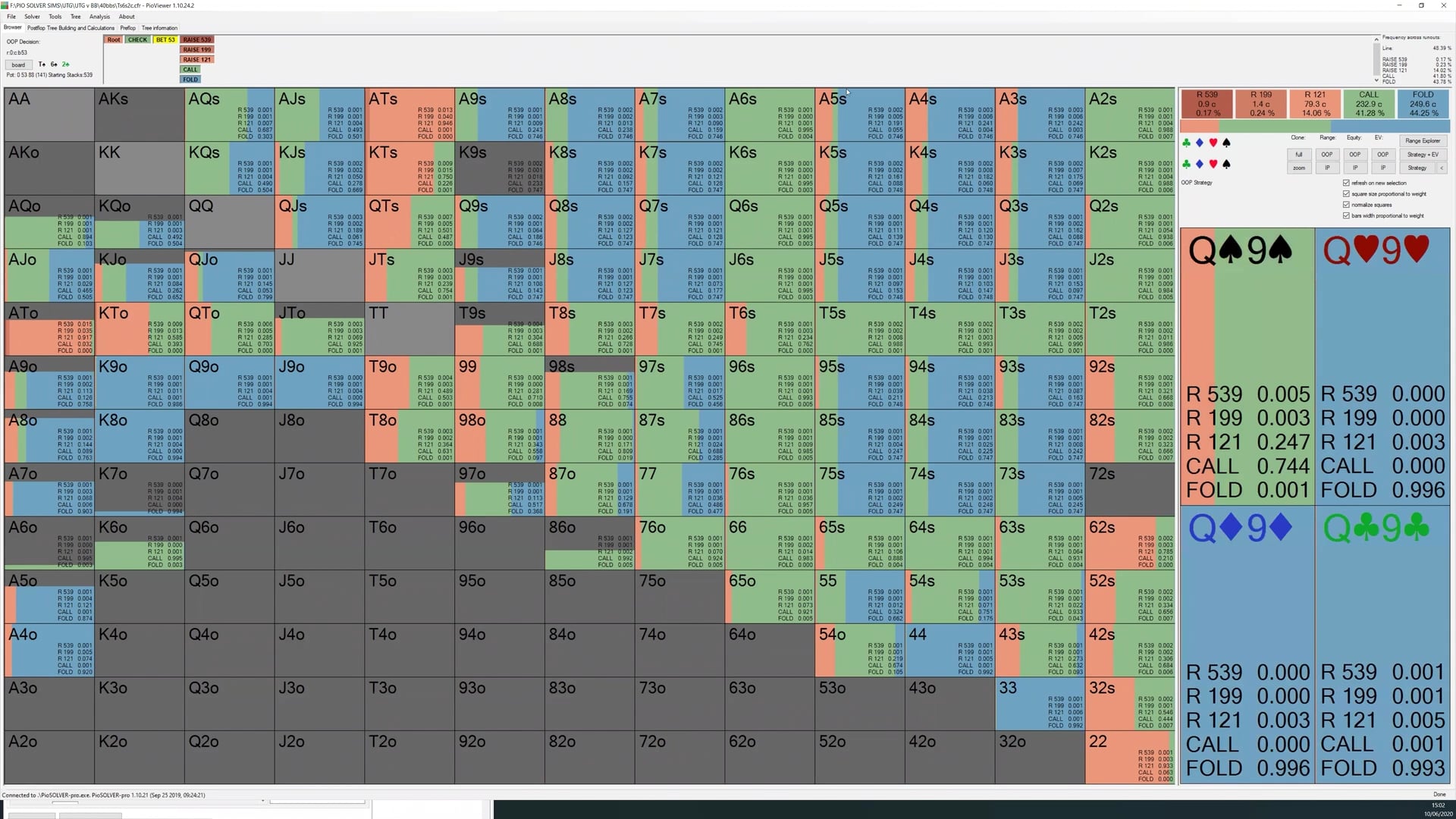 SCOOP $1k Main Event Hand History Review
