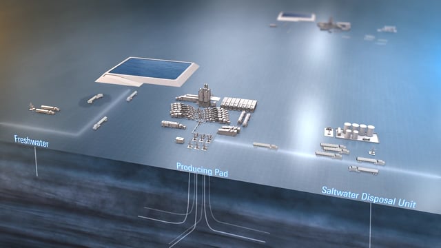 Thumbnail for Schlumberger Water Project - Scenario 1