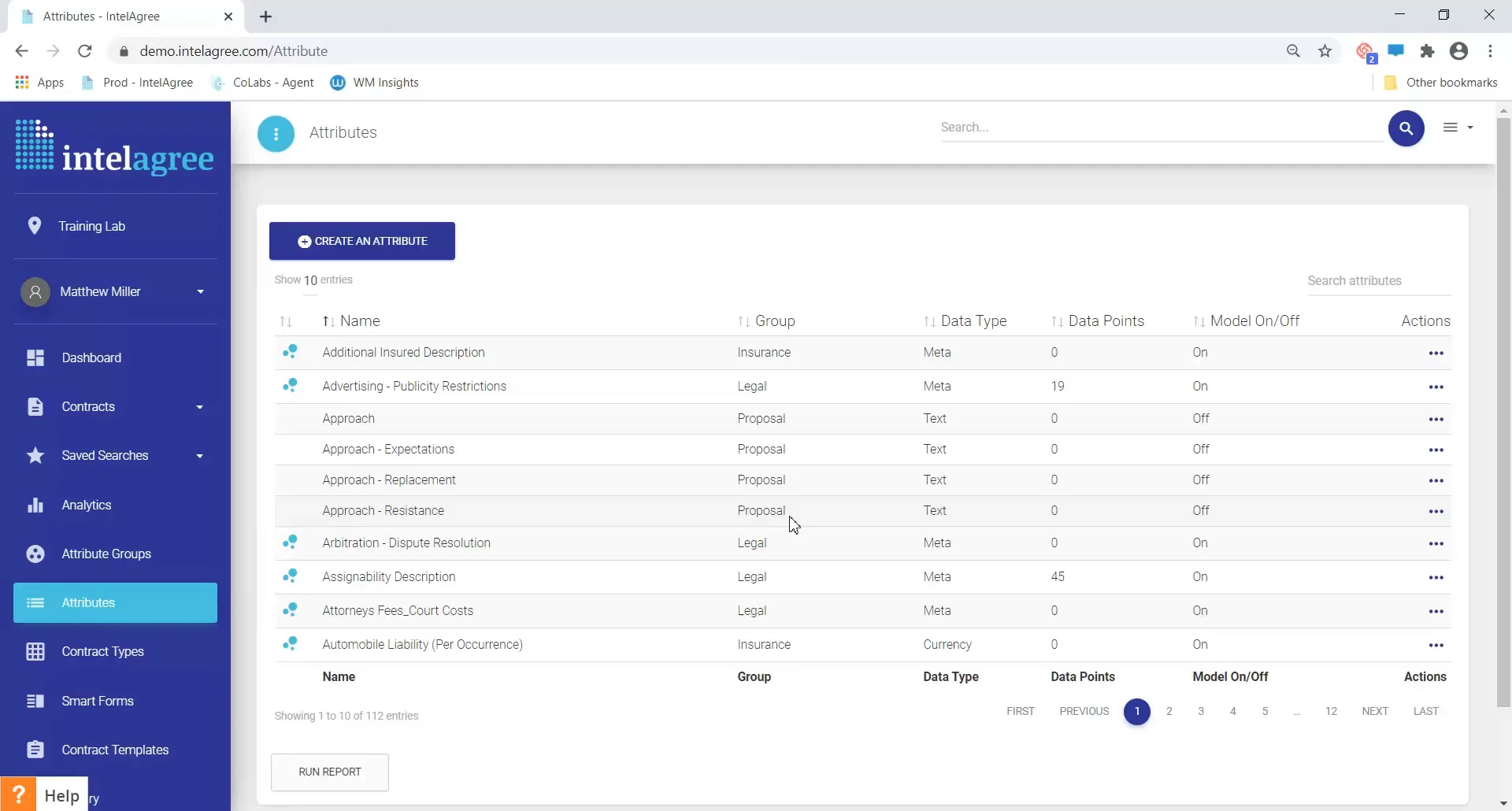 Attribute Overview on Vimeo