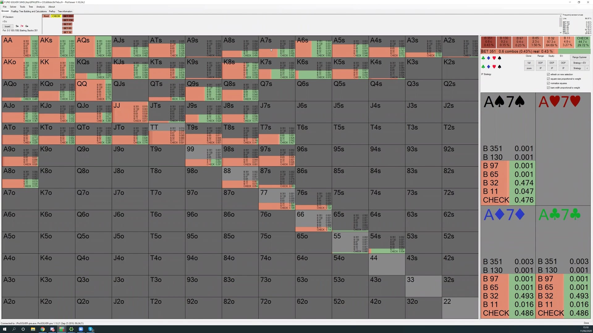 CO Defend vs BTN 3Bet