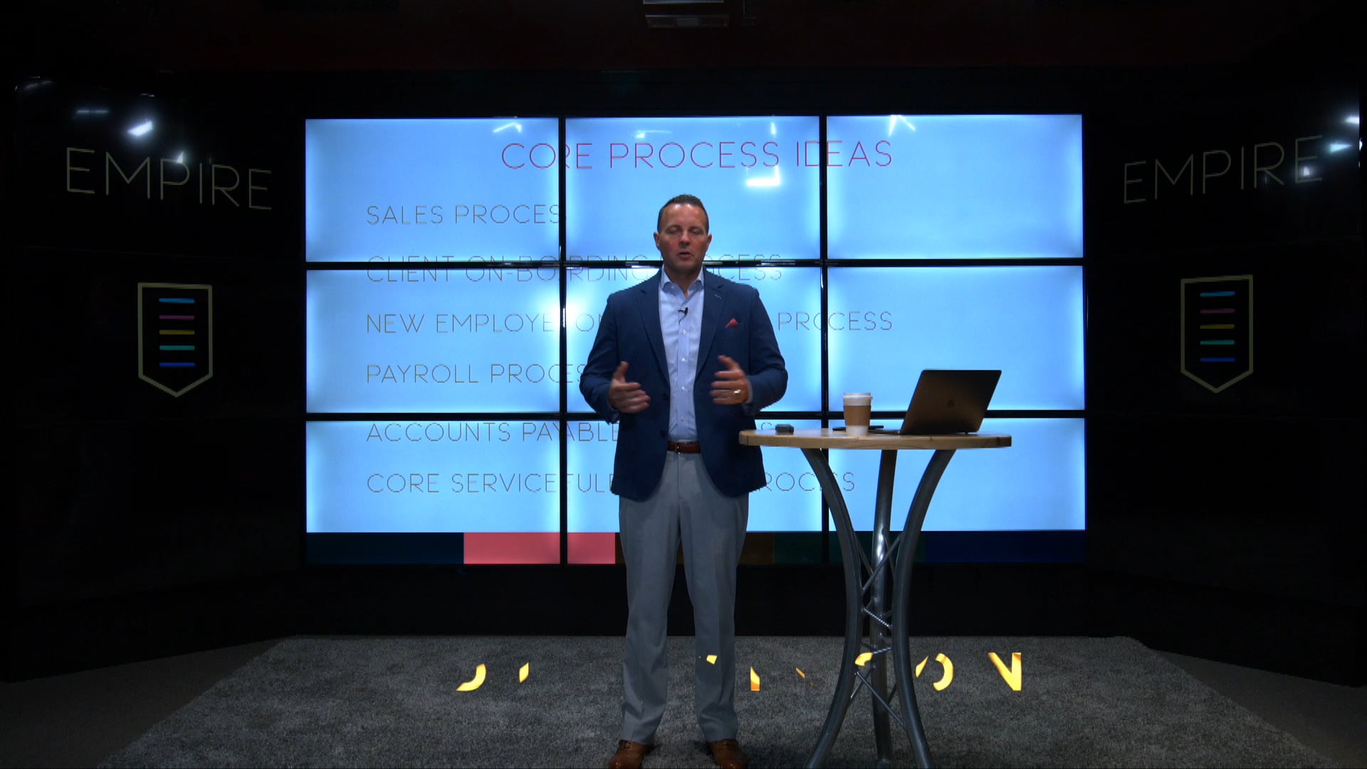 43 - Core Process Ideas on Vimeo