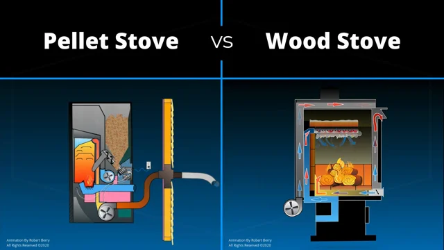 Compare: Pellet Stoves vs Wood Burning Stoves » Full Service Chimney™