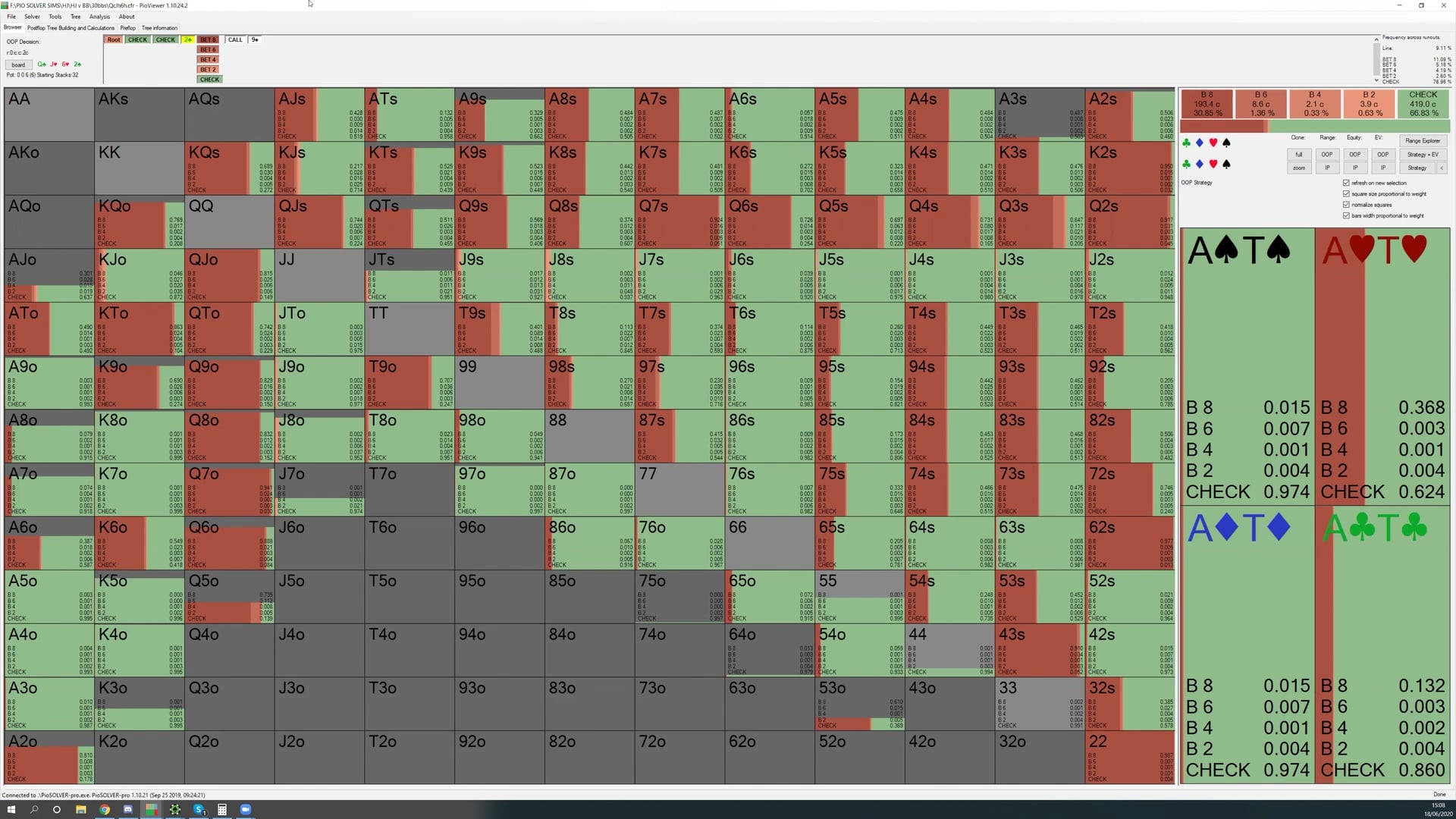 Turn Probes from the BB – Part 2