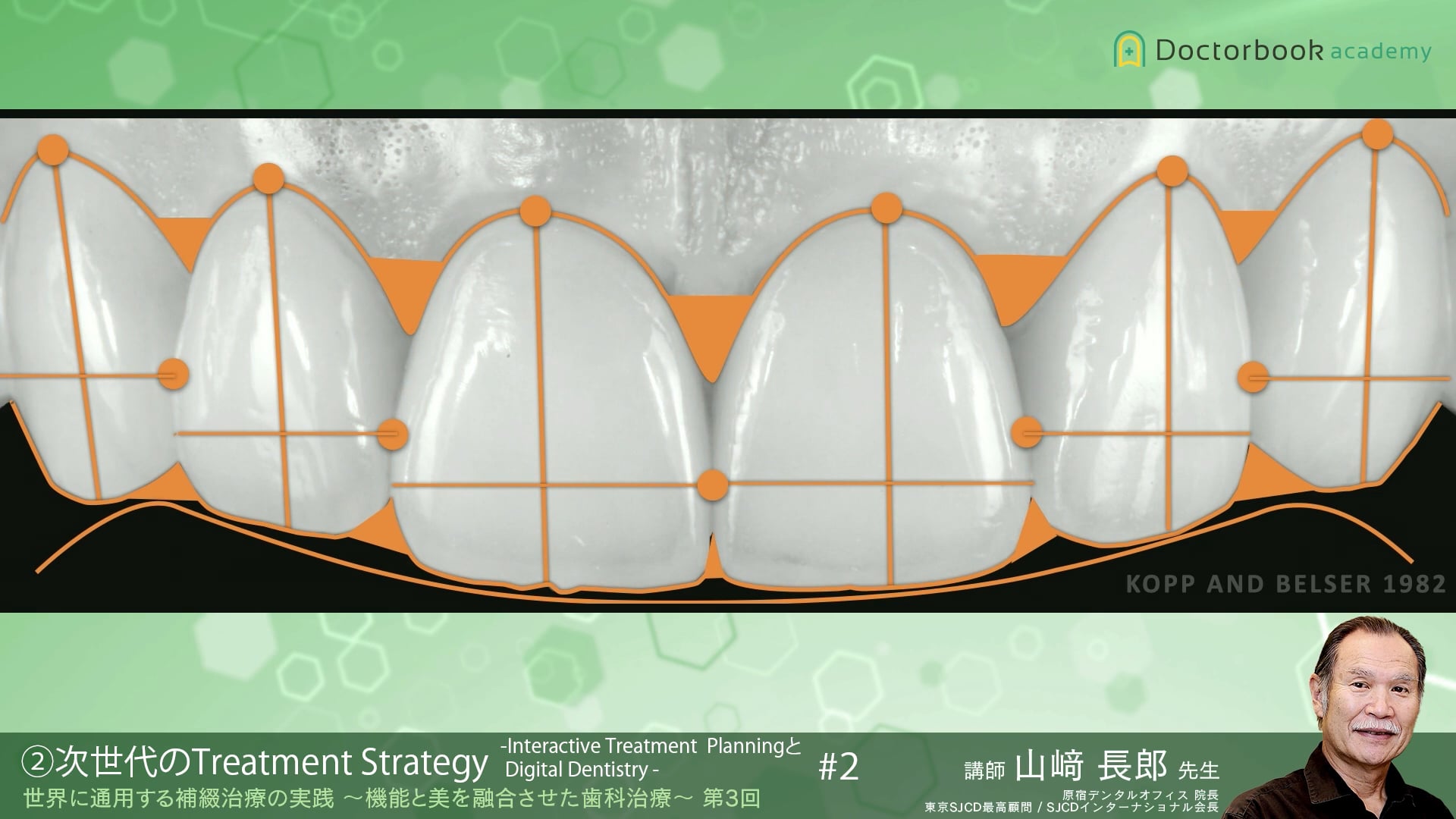 #7 次世代のTreatment Strategy -Interactive Treatment PlanningとDigital Dentistry-