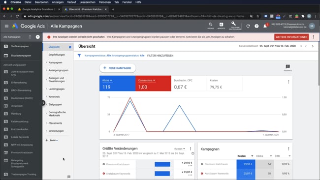 Kampagnentests Kompletteinrichtung