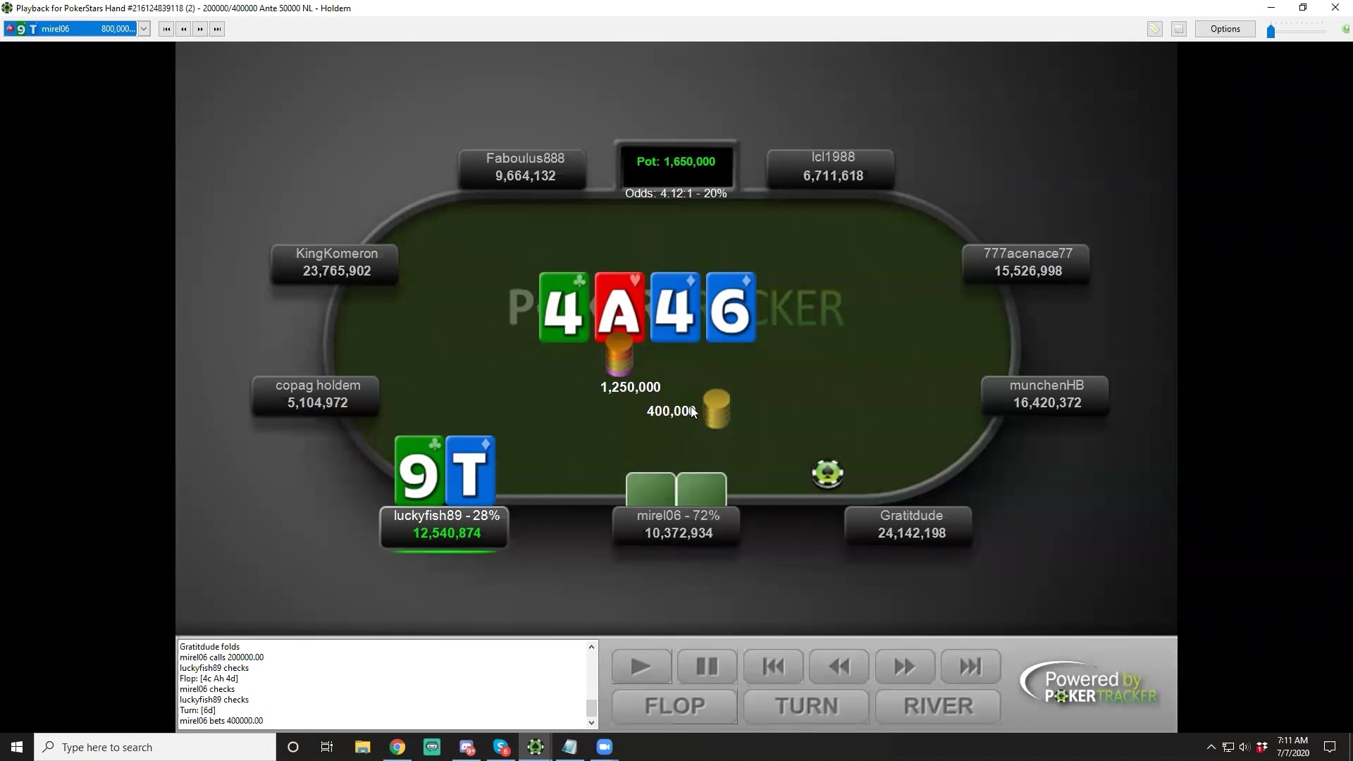 $530 PKO Final Table ICM Hand History Review (with Jonathan Clark)